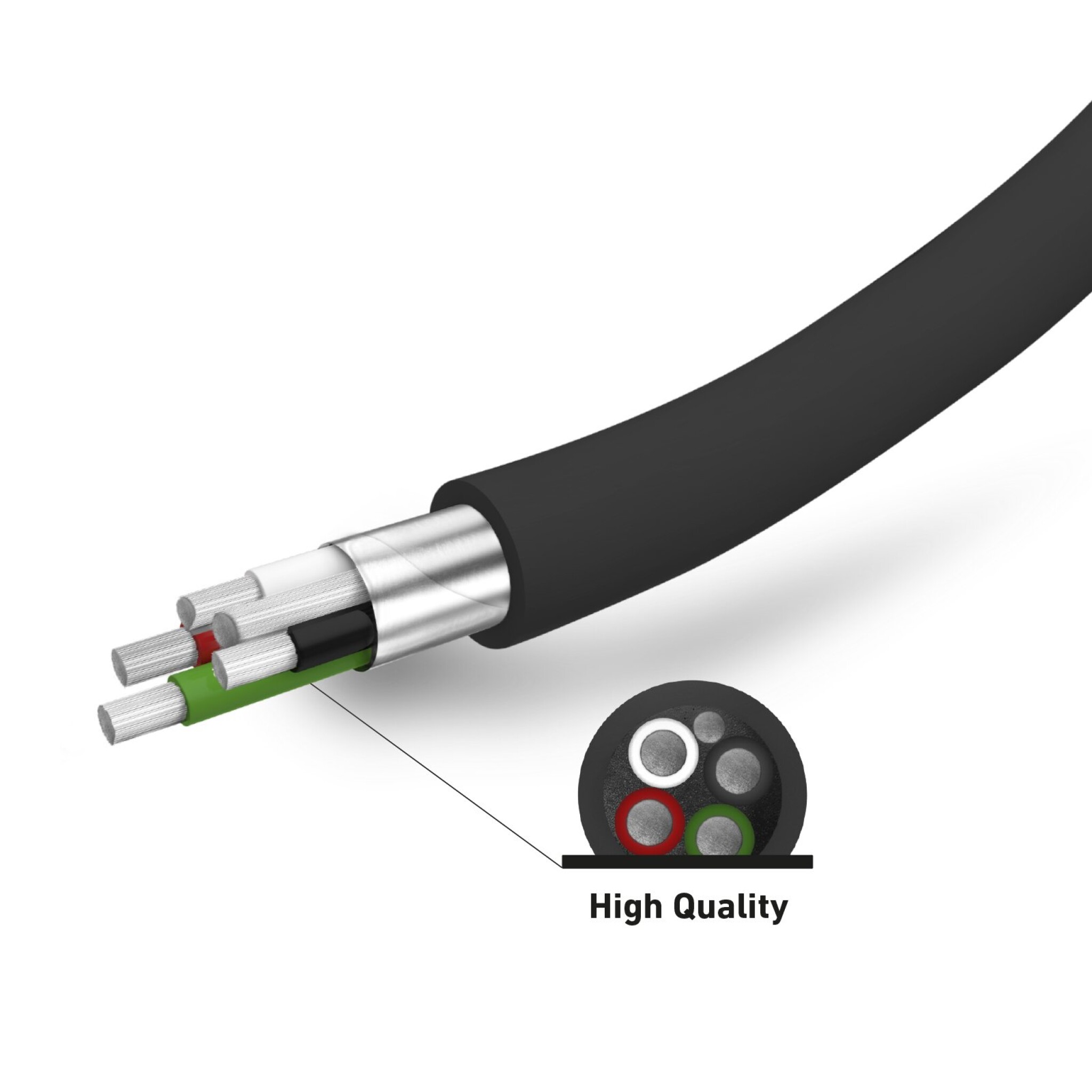 SBS USB C biloplader kit. 1A + 2.1A. 1m. Sort