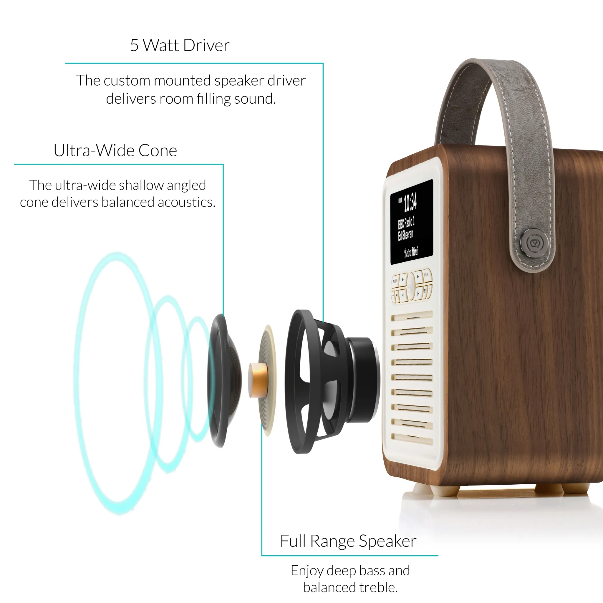 VQ Retro Mini radio. Valnød