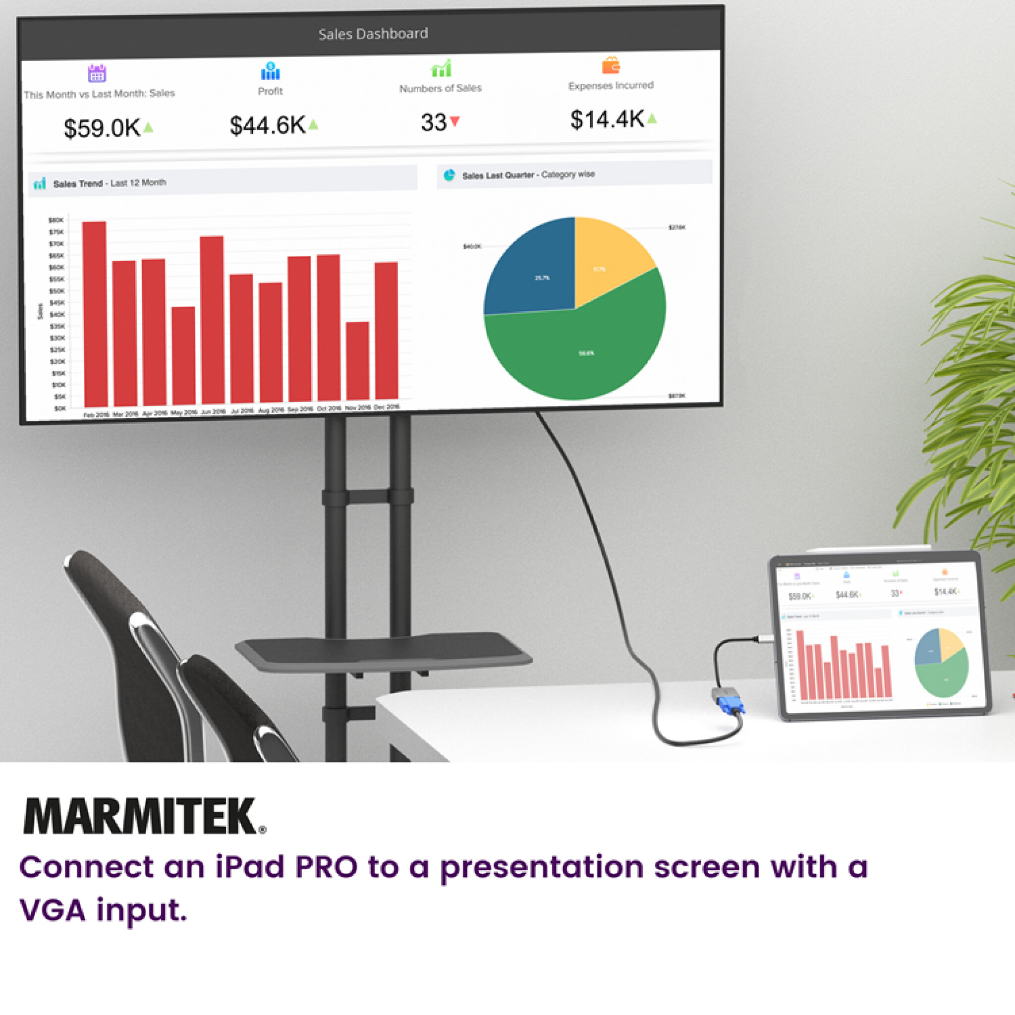 Marmitek USB-C til VGA adapter. 0,15m