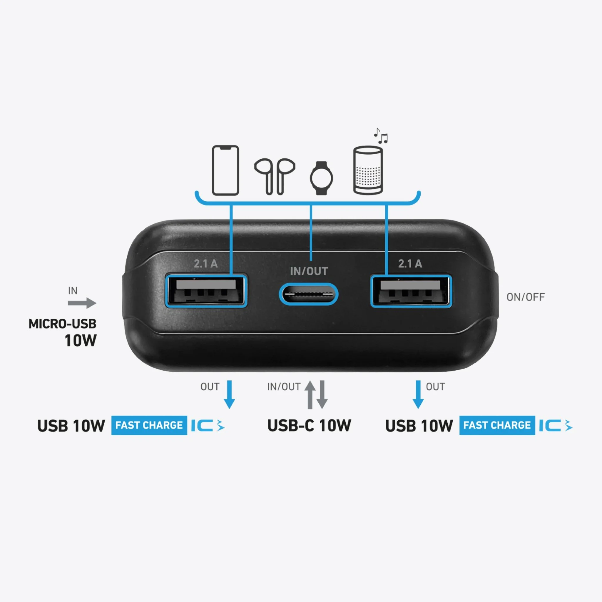 SBS powerbank med solceller. 20.000 mAh. Sort