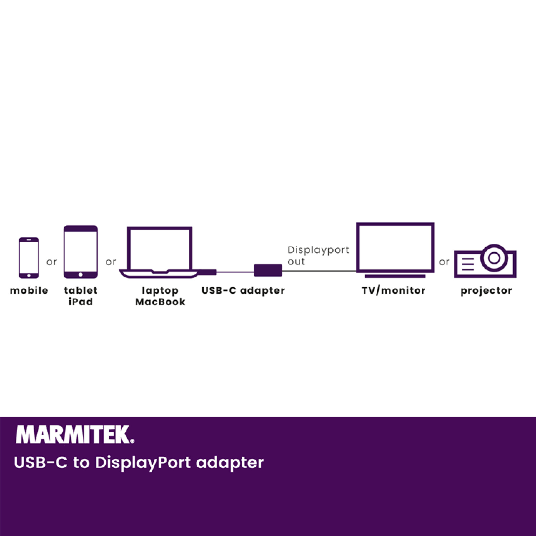 Marmitek USB-C til DisplayPort adapter. 0,15m