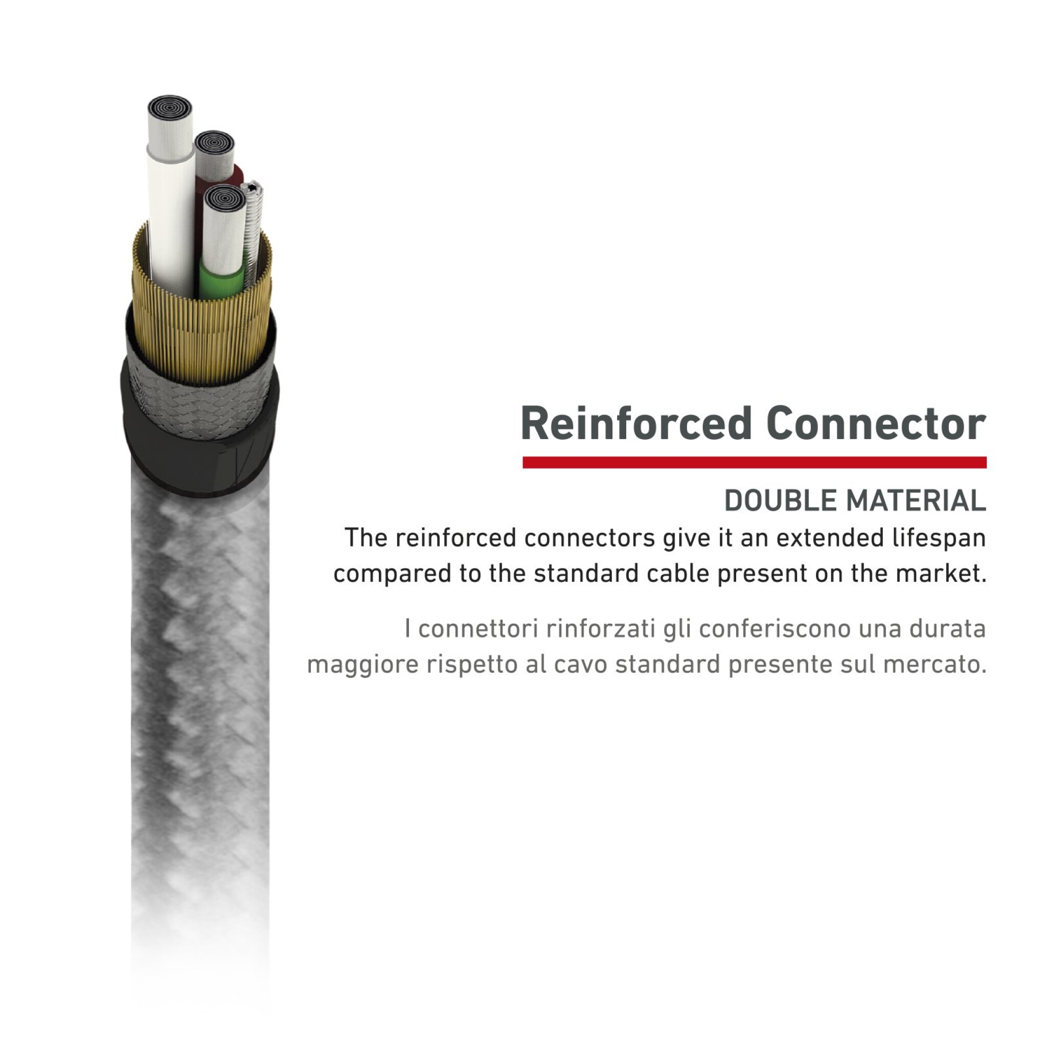 SBS ultra-holdbart aramid fiber USB - USB C kabel. Grå