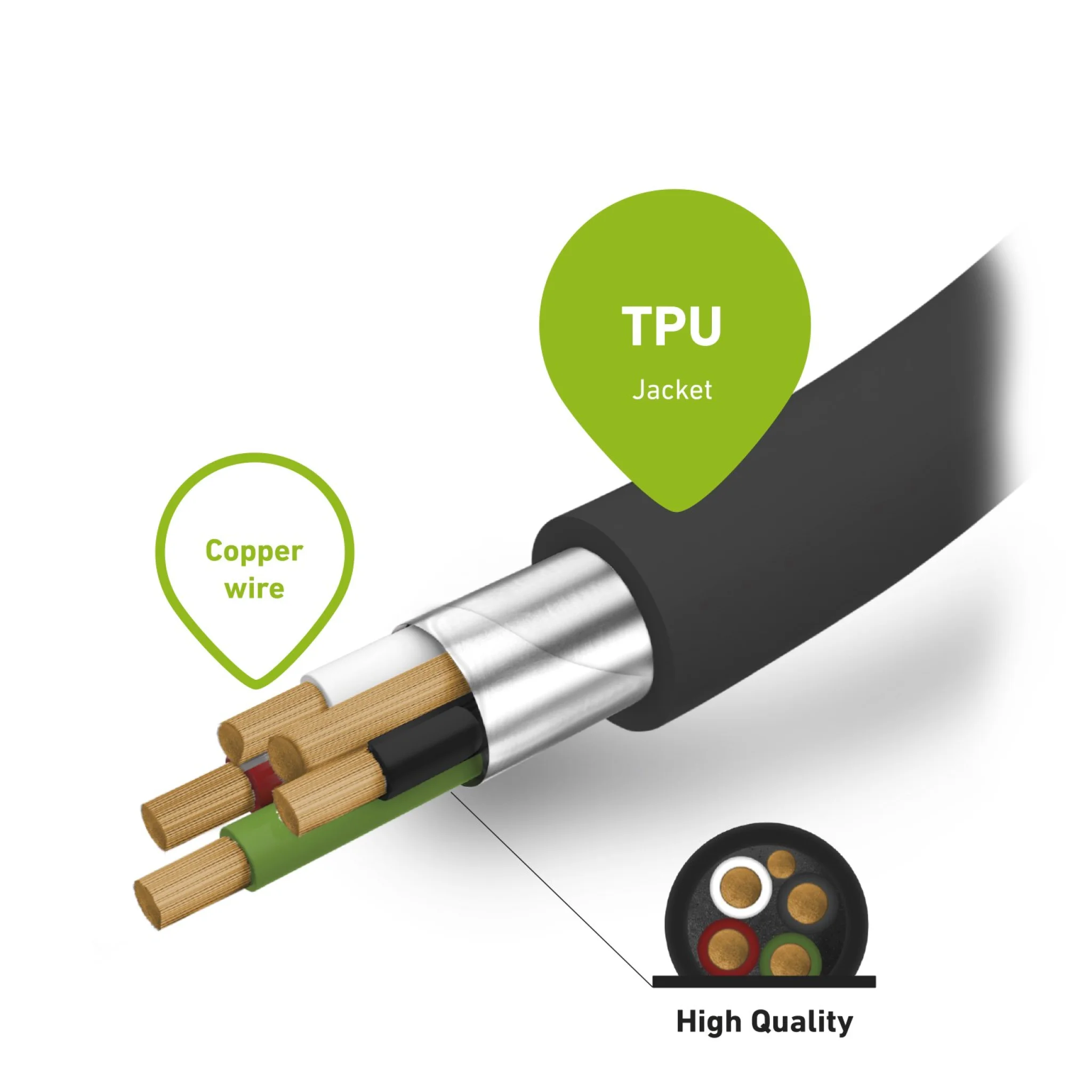 SBS USB C til USB A kabel. 1,5m. Sort