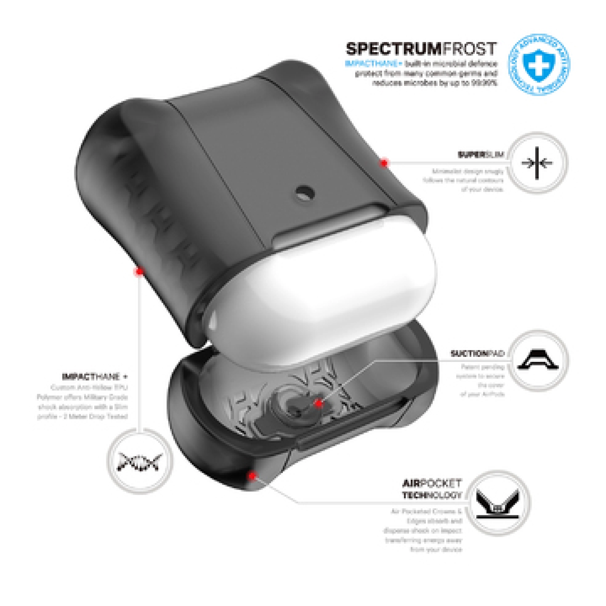 ITSKINS SPECTRUM FROST cover til AirPods® (1. og 2. gen.). Sort