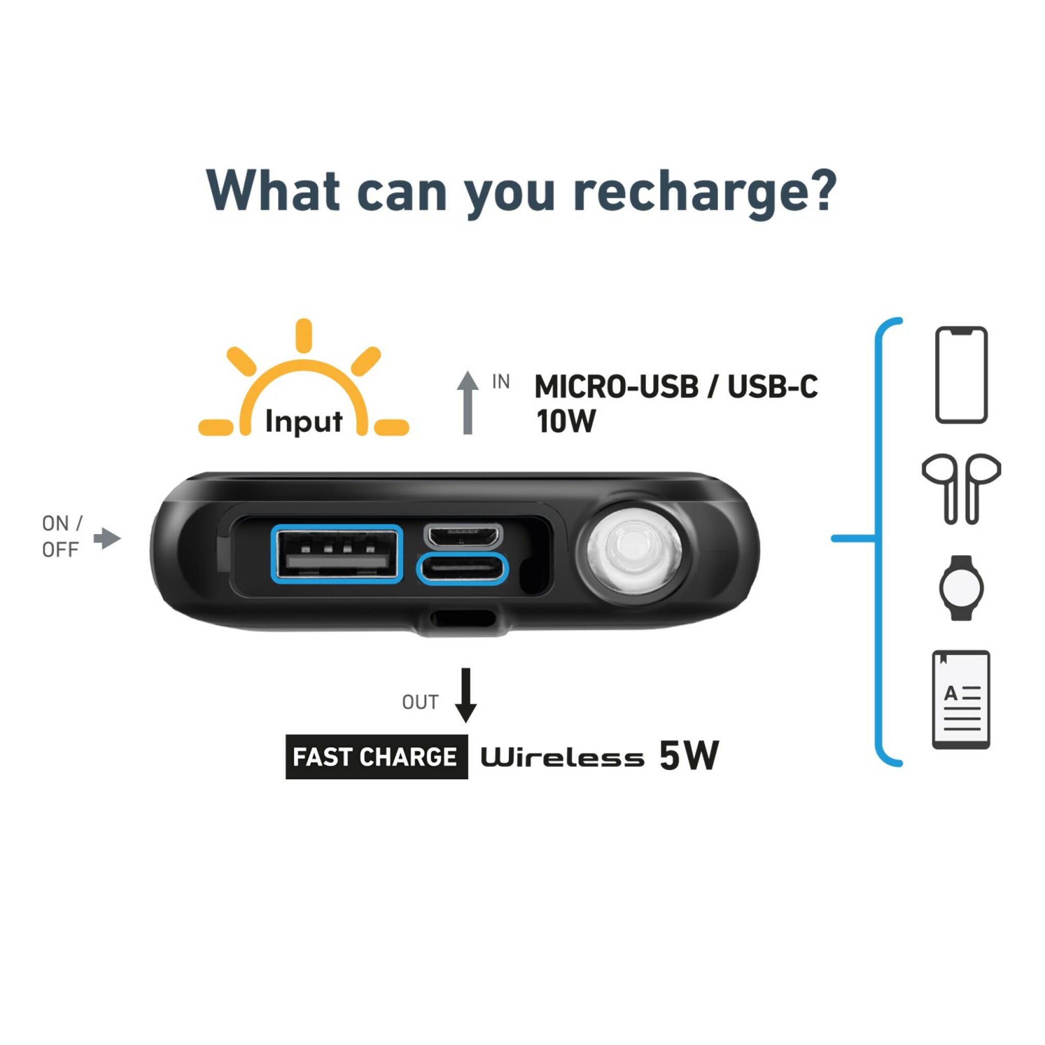 Sbs 5000mAh solar power bank. Sort