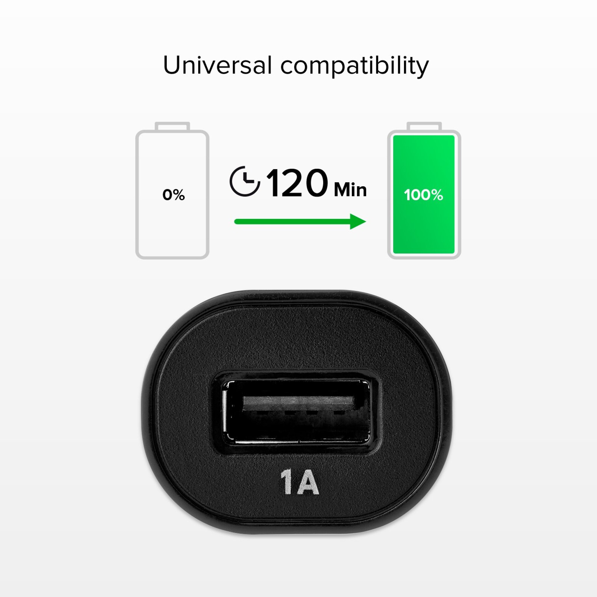 SBS biloplader med 1A USB A. Sort