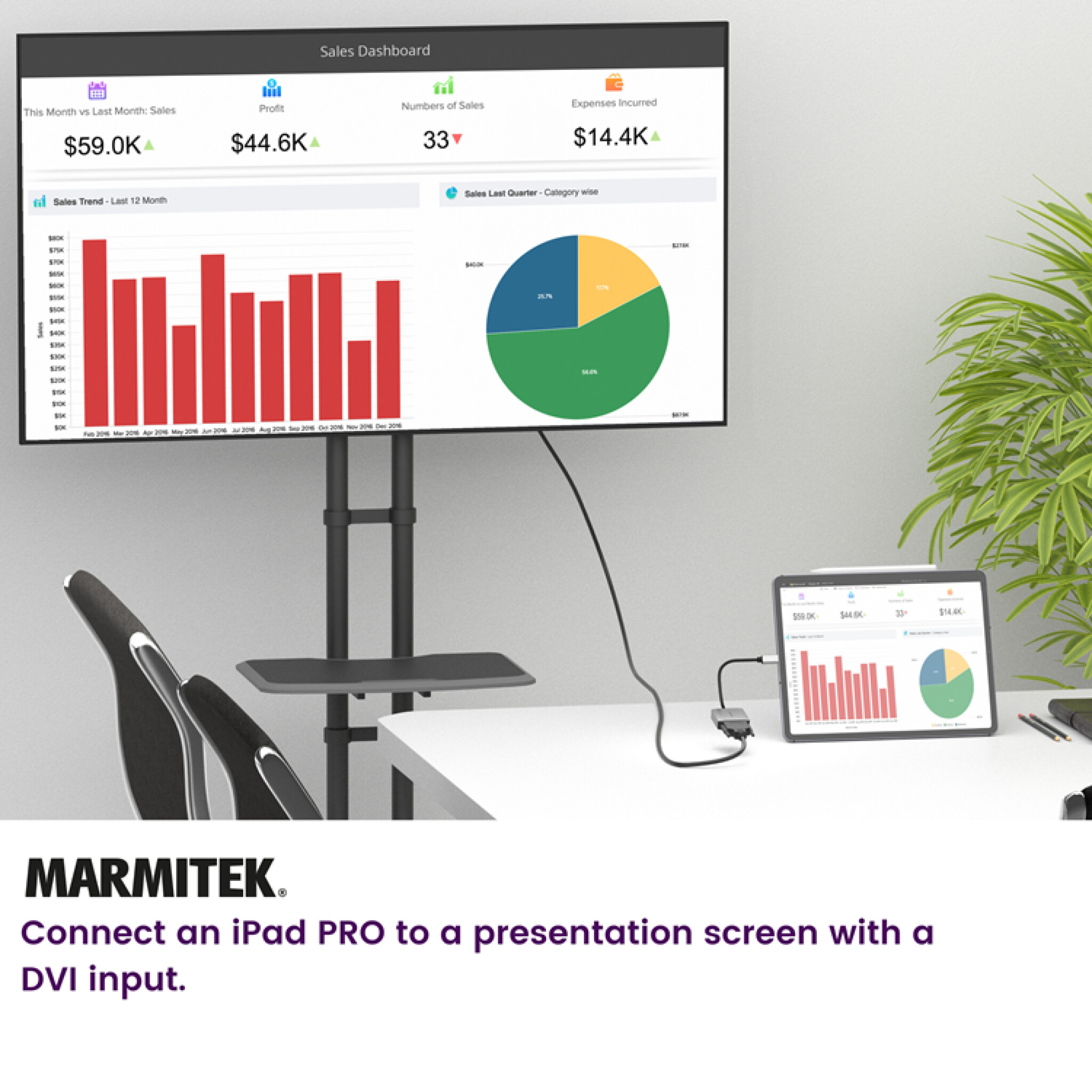 Marmitek USB-C to DVI adapter. 0,15m