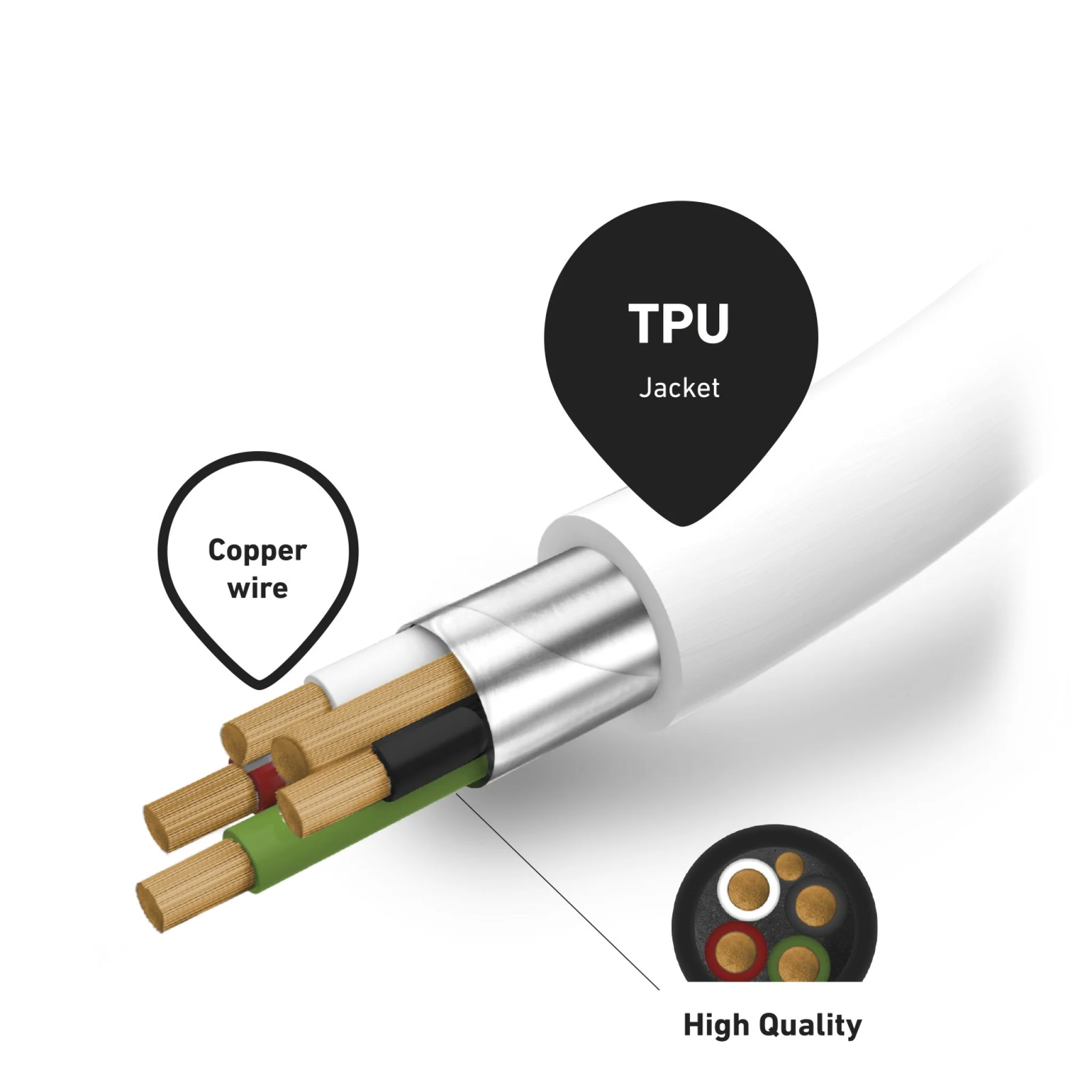 SBS USB C til Lightning kabel. 1m. Hvid